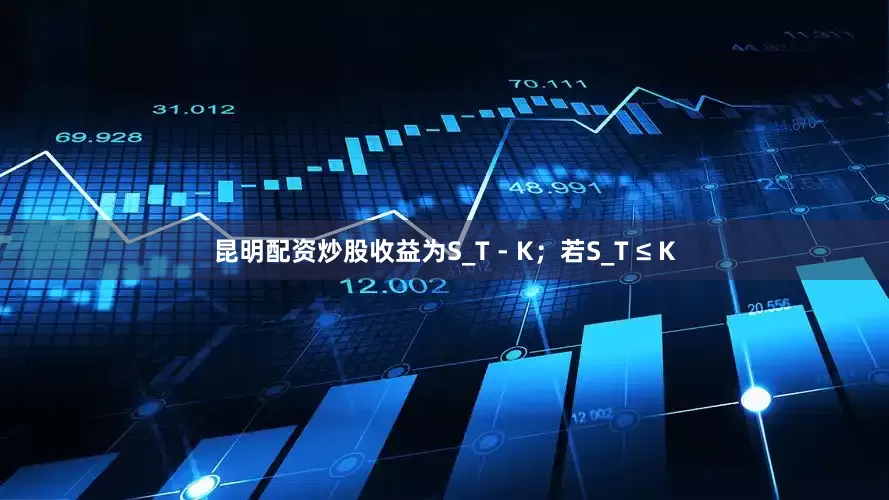 昆明配资炒股收益为S_T - K；若S_T ≤ K